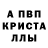 Первитин мет Sanalyny
